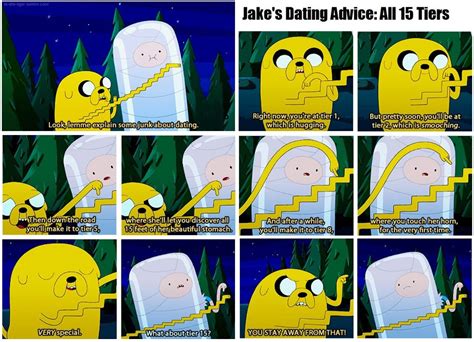Adventure time dating